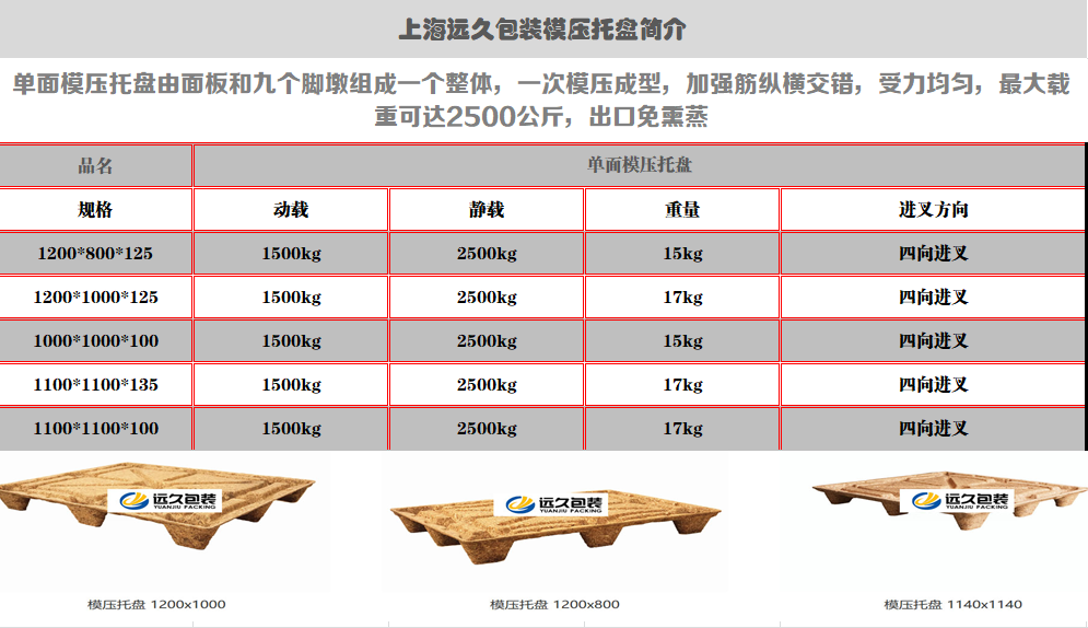 双面模压托盘厂家直销