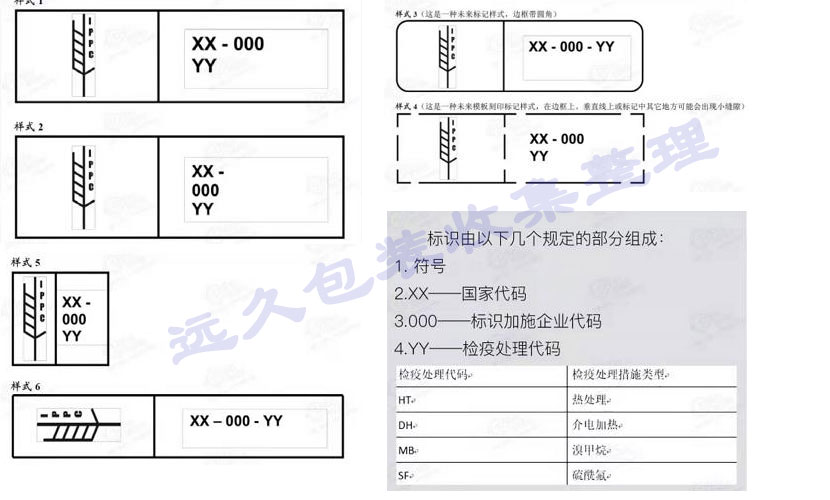 IPPC标志